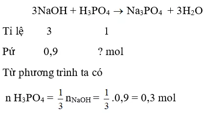 Trắc nghiệm Hóa học 9 Bài 7 (có đáp án): Tính chất hóa học của bazơ (phần 2) Trac Nghiem Bai 7 Tinh Chat Hoa Hoc Cua Bazo 20