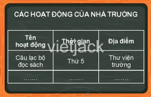 Review 2 lớp 6 Trường học mới của em trang Truong Hoc Moi Cua Em 3