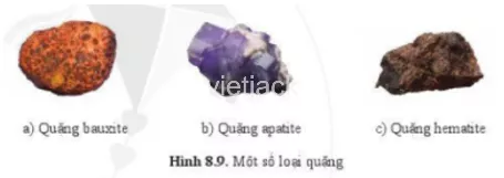 Em hãy nêu tên và ứng dụng của một số loại quặng Em Hay Neu Ten Va Ung Dung Cua Mot So Loai Quang