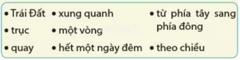 Hãy sắp xếp các từ hay cụm từ cho trong khung dưới đây thành câu để mô tả chuyển động Hay Sap Xep Cac Tu Hay Cum Tu Cho Trong Khung Duoi Day