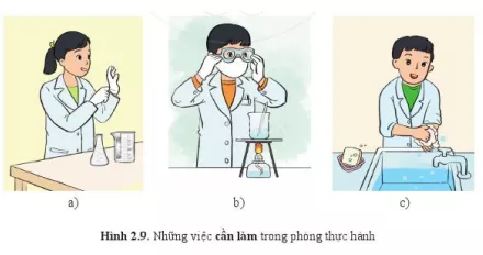 Hãy cho biết vì sao những việc được mô tả trong hình 2.9 em cần làm và Nhung Viec Can Lam Trong Phong Thuc Hanh
