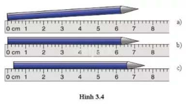 Dựa vào hình 3.4, thảo luận về cách đo chiều dài bằng thước Thuoc Do Hinh 3 4