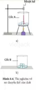 bài 6 Tien Hanh Cac Thi Nghiem Sau Ve Su Chuyen The Cua Chat 21751