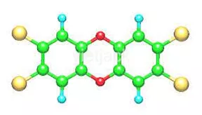 Hãy xây dựng bộ sưu tập hình ảnh về các lĩnh vực nghiên cứu của khoa học tự nhiên Tim Hieu Ve Cac Hop Chat Huu Co