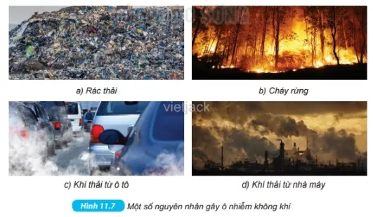Quan sát hình 11.7 và nêu ra các nguyên nhân gây ô nhiễm không khí Cau Hoi 10 Trang 41 Bai 11 Khoa Hoc Tu Nhien Lop 6 Ket Noi 1