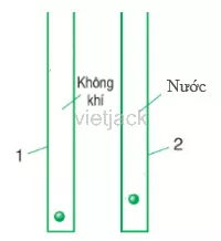 Tìm hiểu thêm ví dụ về lực cản vật chuyển động trong nước Cau Hoi 2 Trang 160 Bai 45 Khoa Hoc Tu Nhien Lop 6 Ket Noi 1
