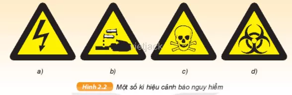 a) Tại sao chúng ta cần tuân thủ những nội quy, quy định trong phòng thực hành Cau Hoi 3 Trang 12 Bai 2 Khoa Hoc Tu Nhien Lop 6 Ket Noi 1