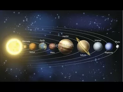 Vì sao ta nhìn thấy các hành tinh trong Hệ Mặt Trời? Em hãy giải thích bằng hình vẽ Cau Hoi 5 Trang 189 Bai 54 Khoa Hoc Tu Nhien Lop 6 Ket Noi 1