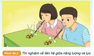 Thổi xe đồ chơi: Chuẩn bị: vài chiếc xe đồ chơi giống nhau và một số ống hút Hoat Dong 1 Trang 163 Bai 46 Khoa Hoc Tu Nhien Lop 6 Ket Noi 1