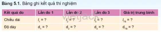 Đo chiều dài và độ dày của quyển sách khoa học tự nhiên 6 Hoat Dong 1 Trang 19 Bai 5 Khoa Hoc Tu Nhien Lop 6 Ket Noi 1