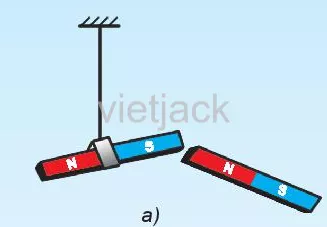 Hình 1.1 dưới đây mô tả một số hiện tượng. Em hãy đọc và thực hiện yêu cầu Hoat Dong 1 Trang 8 Bai 1 Khoa Hoc Tu Nhien Lop 6 Ket Noi 2