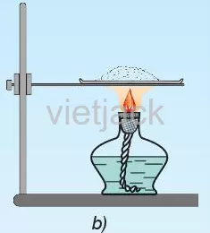 Hình 1.1 dưới đây mô tả một số hiện tượng. Em hãy đọc và thực hiện yêu cầu Hoat Dong 1 Trang 8 Bai 1 Khoa Hoc Tu Nhien Lop 6 Ket Noi 3