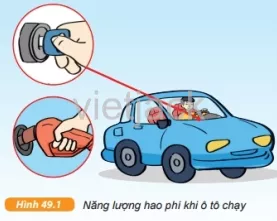 Năng lượng hao phí khi ô tô chạy Hoat Dong 2 Trang 172 Bai 49 Khoa Hoc Tu Nhien Lop 6 Ket Noi 1