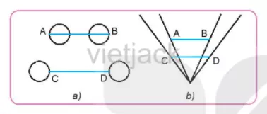 Quan sát hình bên, em thấy đoạn thẳng AB hay CD dài hơn? Muốn biết chính xác, ta phải làm gì Mo Dau Trang 17 Bai 5 Khoa Hoc Tu Nhien Lop 6 Ket Noi 1