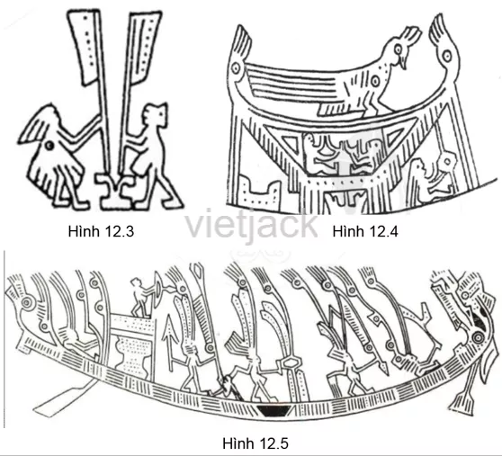 Những hoa văn trên trống đồng trong các hình 12.3 đến 12.5 cho em biết gì Cau Hoi 3 Trang 61 Lich Su Lop 6 Canh Dieu