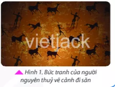 Có một bức tranh được cho là của người nguyên thủy vẽ cảnh đi săn trên vạch hang Cau Hoi Mo Dau Trang 20 Bai 5 Lich Su Lop 6 Ket Noi Tri Thuc 1