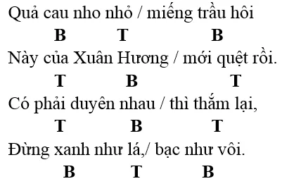 Soạn bài Luật thơ (Tiếp theo) siêu ngắn | Ngữ văn lớp 12 Soan Bai Luat Tho Tiep Theo