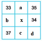Cho bảng vuông 3x3 trong đó mỗi ô được ghi một số tự nhiên sao cho tổng các số Bai 1 38 Trang 16 Sbt Toan Lop 6 Tap 1 Ket Noi 2