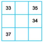 Cho bảng vuông 3x3 trong đó mỗi ô được ghi một số tự nhiên sao cho tổng các số Bai 1 38 Trang 16 Sbt Toan Lop 6 Tap 1 Ket Noi