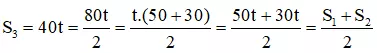 Lúc 6 giờ sáng. Một xe tải và một xe máy cùng xuất phát từ A đến B. Vận tốc xe Bai 1 67 Trang 26 Sbt Toan Lop 6 Tap 1 Ket Noi