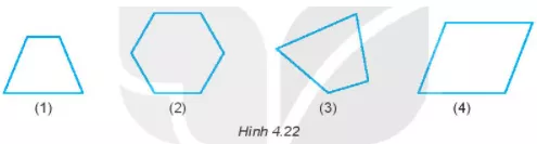 Trong các hình dưới đây (H.4.22), hình nào là hình bình hành Bai 2 Trang 75 Sbt Toan Lop 6 Tap 1 Ket Noi