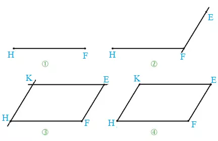 Vẽ hình bình hành EFHK có EF = 3cm; FH = 4cm Bai 4 12 Trang 68 Sbt Toan Lop 6 Tap 1 Ket Noi