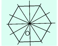 Mỗi hình sau: hình tam giác đều, hình vuông, hình lục giác đều, hình tròn, có Bai 5 1 Trang 80 Sbt Toan Lop 6 Tap 1 Ket Noi 3
