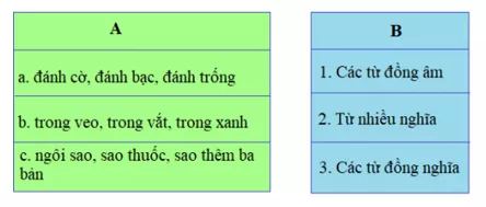 Tiếng Việt 5 VNEN Bài 17A: Người dời núi mở đường | Soạn Tiếng Việt lớp 5 VNEN hay nhất Bai 17a Nguoi Doi Nui Mo Duong 1