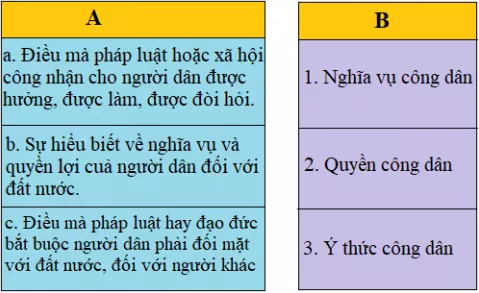 Tiếng Việt 5 VNEN Bài 21A: Trí dũng song toàn | Soạn Tiếng Việt lớp 5 VNEN hay nhất Bai 21a Tri Dung Song Toan 1