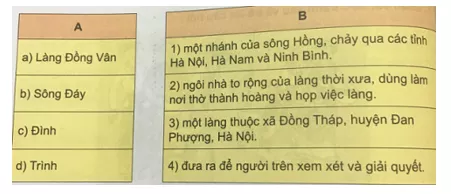 Tiếng Việt 5 VNEN Bài 26B: Hội làng | Soạn Tiếng Việt lớp 5 VNEN hay nhất Bai 26b Hoi Lang 2