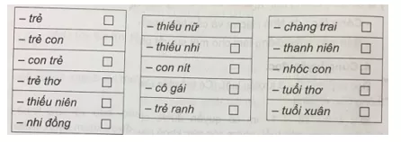 Tiếng Việt 5 VNEN Bài 33A: Vì hạnh phúc trẻ thơ | Soạn Tiếng Việt lớp 5 VNEN hay nhất Bai 33a Vi Hanh Phuc Tre Tho 3