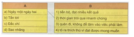 Tiếng Việt 5 VNEN Bài 34A: Khát khao hiểu biết | Soạn Tiếng Việt lớp 5 VNEN hay nhất Bai 34a Khat Khao Hieu Biet 2