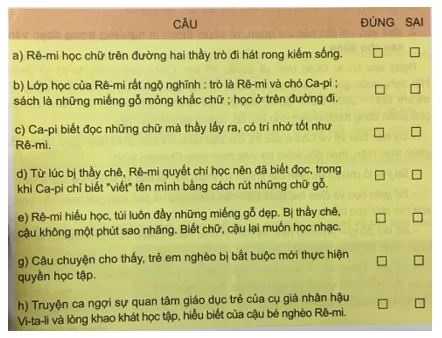 Tiếng Việt 5 VNEN Bài 34A: Khát khao hiểu biết | Soạn Tiếng Việt lớp 5 VNEN hay nhất Bai 34a Khat Khao Hieu Biet 3