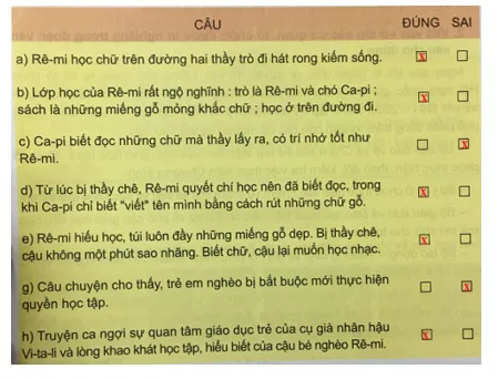 Tiếng Việt 5 VNEN Bài 34A: Khát khao hiểu biết | Soạn Tiếng Việt lớp 5 VNEN hay nhất Bai 34a Khat Khao Hieu Biet 4