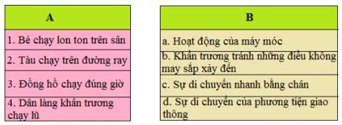 Tiếng Việt 5 VNEN Bài 7C: Cảnh sông nước | Soạn Tiếng Việt lớp 5 VNEN hay nhất Bai 7c Canh Song Nuoc 1