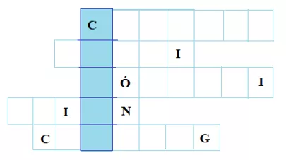 Tiếng Việt 5 VNEN Bài 9B: Tình người với đất | Soạn Tiếng Việt lớp 5 VNEN hay nhất Bai 9b Tinh Nguoi Voi Dat 1