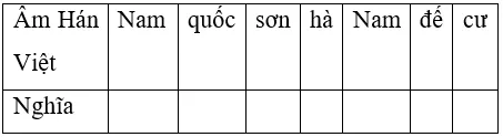 Soạn văn 7 VNEN Bài 5: Sông núi nước nam | Hay nhất Soạn văn lớp 7 VNEN Bai 5 Song Nui Nuoc Nam A02
