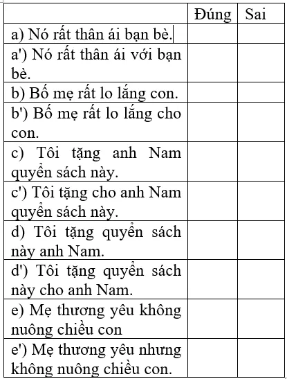 Soạn văn 7 VNEN Bài 7: Bánh trôi nước | Hay nhất Soạn văn lớp 7 VNEN Bai 7 Banh Troi Nuoc A01