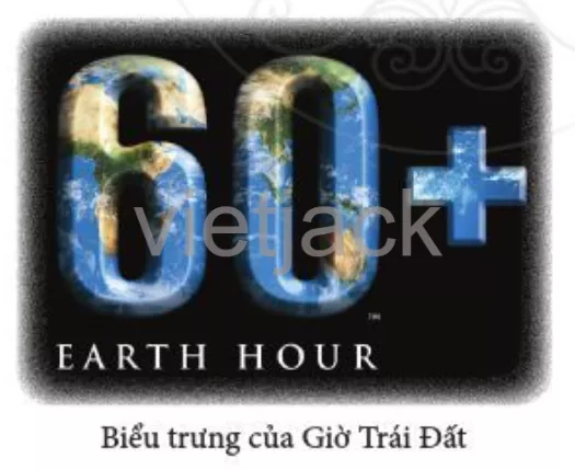 Soạn bài Thực hành đọc hiểu - Giờ Trái Đất hay nhất - Cánh diều Thuc Hanh Doc Hieu Gio Trai Dat 1