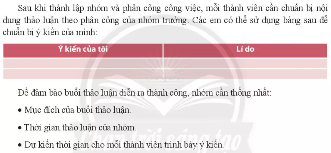 Thảo luận nhóm nhỏ về một vấn đề cần có giải pháp thống nhất trang 38 Thao Luan Nhom Nho Ve Mot Van De Can Co Giai Phap Thong Nhat Trang 38 1