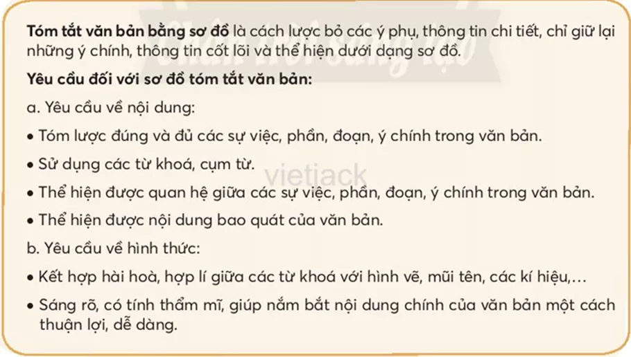 Tóm tắt nội dung chính của một văn bản bằng sơ đồ Tom Tat Noi Dung Chinh Cua Mot Van Ban Bang So Do