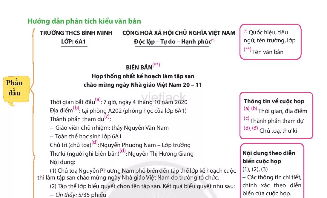Viết biên bản về một cuộc họp, cuộc thảo luận hay một vụ việc Viet Bien Ban Ve Mot Cuoc Hop Cuoc Thao Luan Hay Mot Vu Viec 3