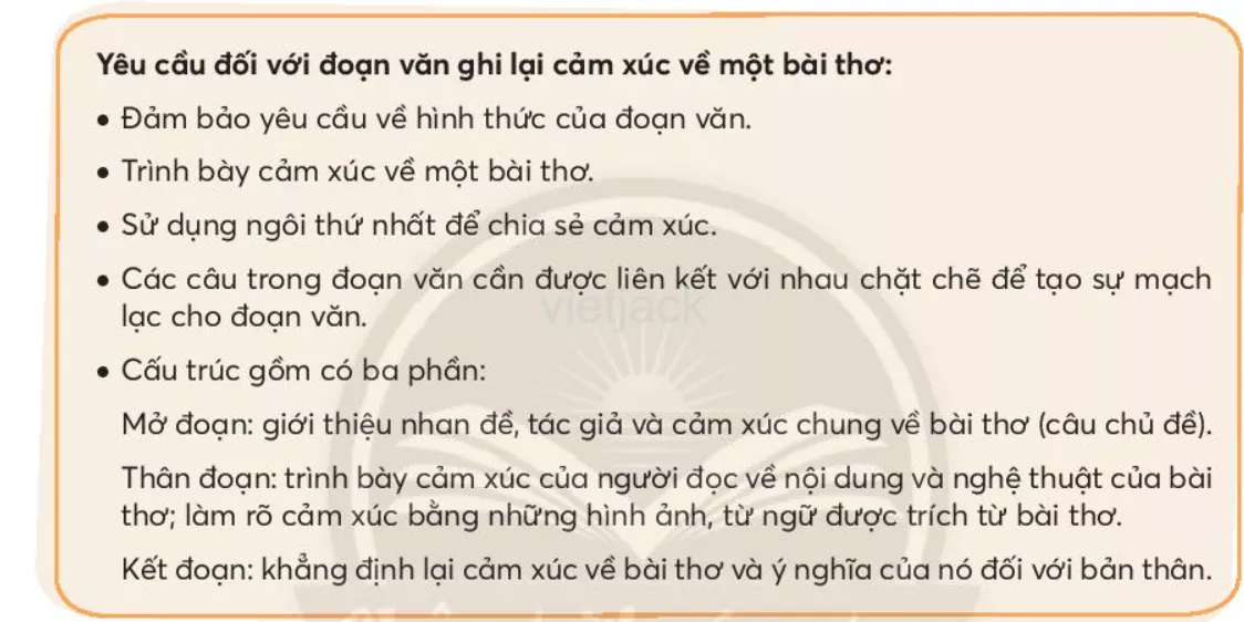 Viết đoạn văn ghi lại cảm xúc về một bài thơ Viet Doan Van Ghi Lai Cam Xuc Ve Mot Bai Tho