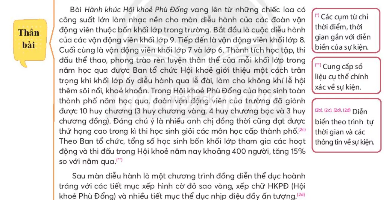 Viết văn bản thuyết minh thuật lại một sự kiện Viet Van Ban Thuyet Minh Thuat Lai Mot Su Kien 4