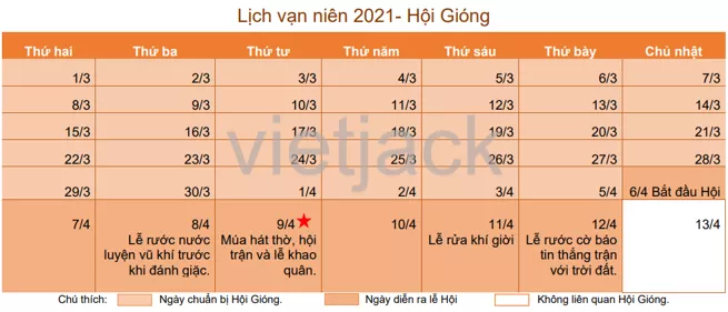 Soạn bài Ai ơi mồng 9 tháng 4 - Hay nhất Ngữ văn lớp 6 - Kết nối tri thức Ai Oi Mong 9 Thang 4