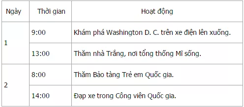 Để học tốt tiếng anh 8 mới | Giải bài tập tiếng anh 8 mới Unit 8 Skills 2