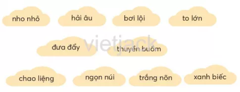 Tiếng Việt lớp 2 Bài 2: Bạn có biết trang 117, 118, 119, 120, 121 - Chân trời Bai 2 Ban Co Biet 2