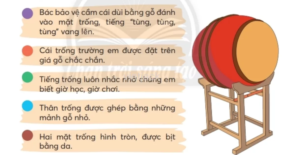 Tiếng Việt lớp 2 Bài 2: Danh sách tổ em trang 101, 102, 103, 104, 105 - Chân trời Bai 2 Danh Sach To Em 4