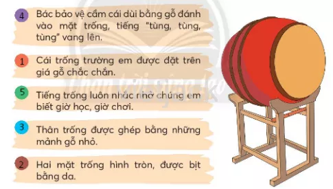 Tiếng Việt lớp 2 Bài 2: Danh sách tổ em trang 101, 102, 103, 104, 105 - Chân trời Bai 2 Danh Sach To Em 5