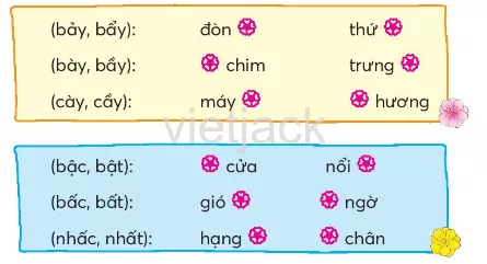 Tiếng Việt lớp 2 Bài 2: Đồng hồ báo thức trang 85, 86, 87, 88, 89 - Chân trời Bai 2 Dong Ho Bao Thuc 4
